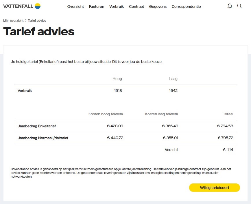 Tariefadvies in Mijn Vattenfall