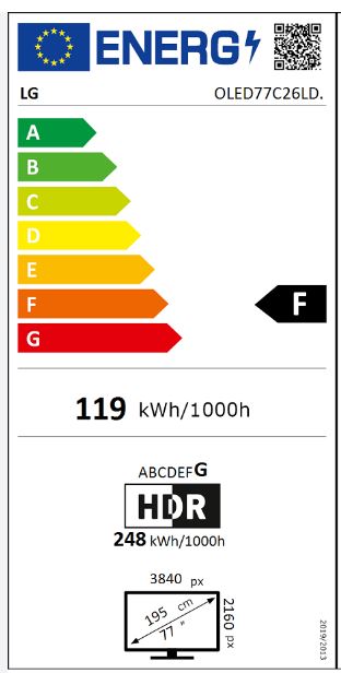 Energielabel van beeldscherm met oranje energielabel F