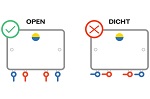 Schema afleverset of radiatoren openen