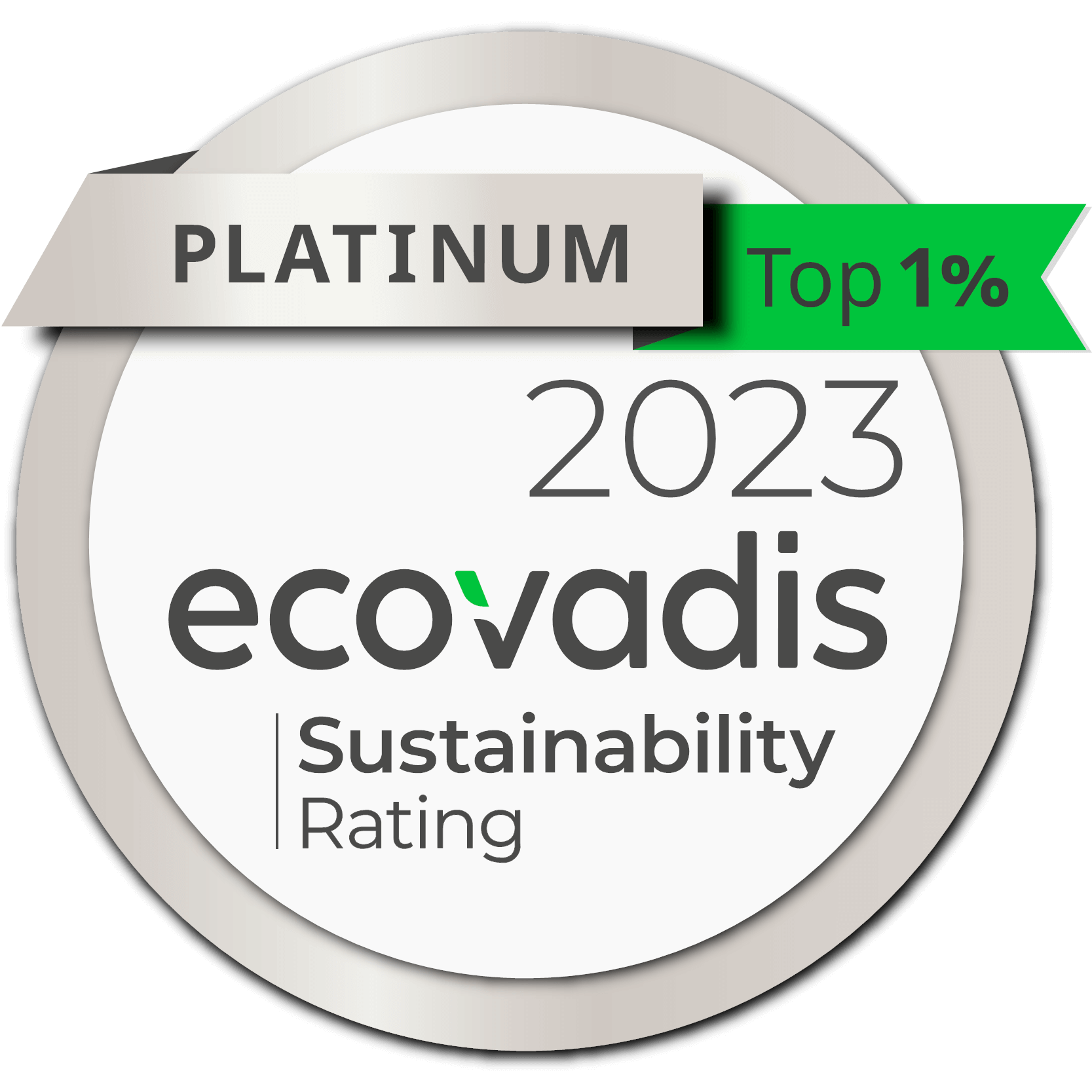 EcoVadis 2023