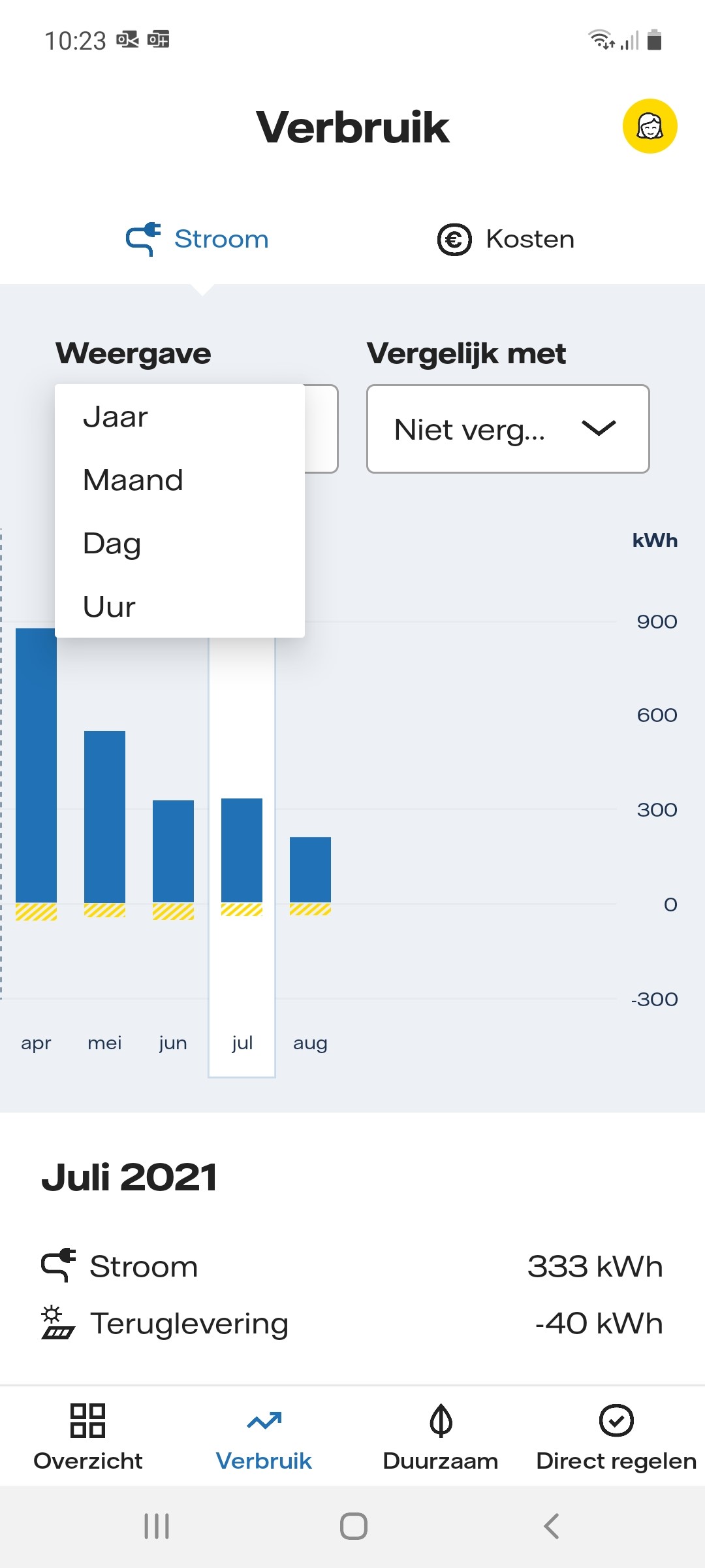 Vattenfall Mijn Verbruik inzien