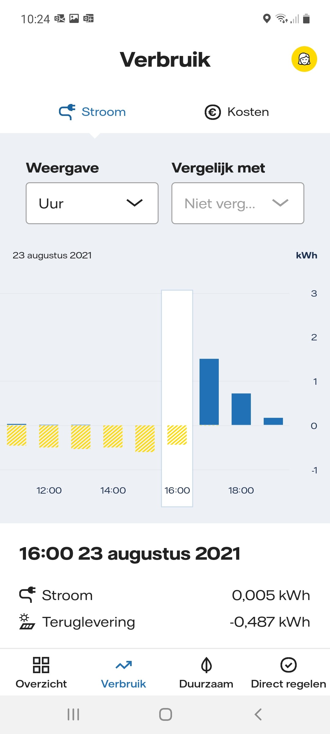 Vattenfall Mijn Verbruik inzien