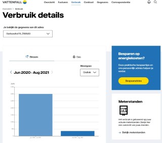 Mijn Verbruik invoeren bij gewone meter